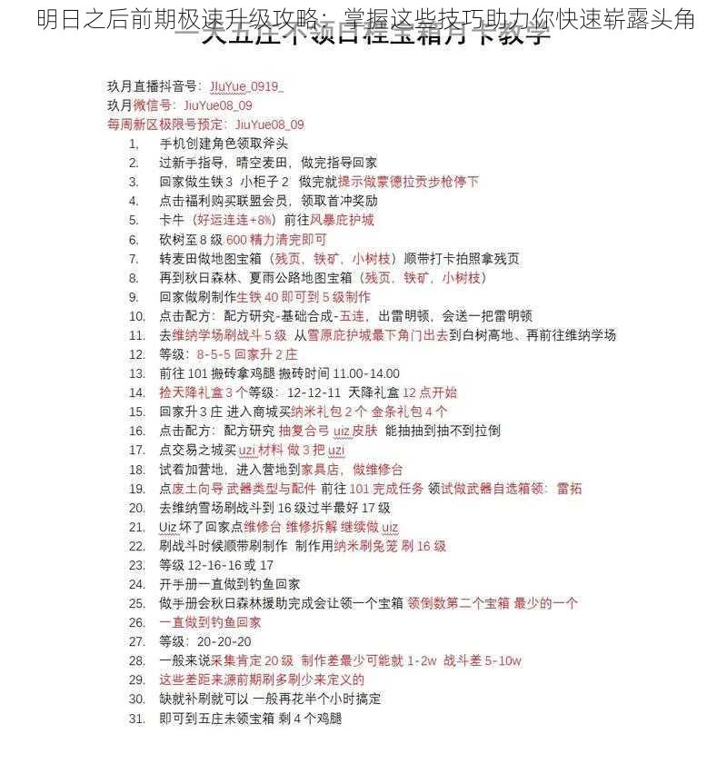明日之后前期极速升级攻略:掌握这些技巧助力你快速崭露头角