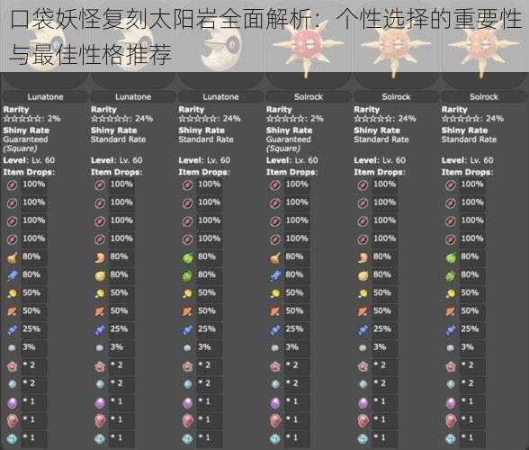 口袋妖怪复刻太阳岩全面解析:个性选择的重要性与最佳性格推荐