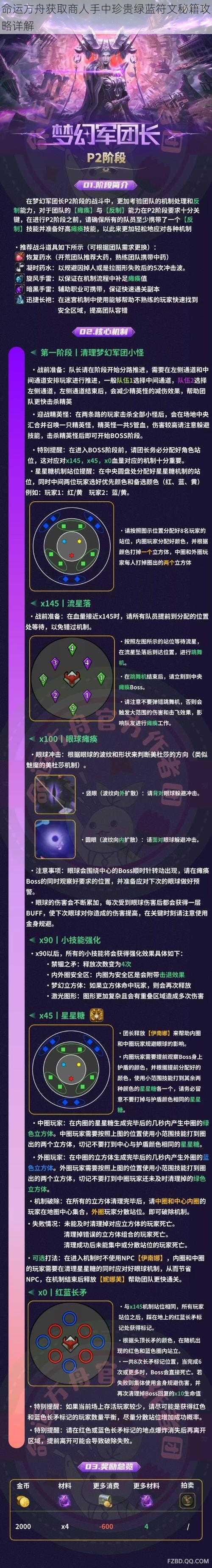 命运方舟获取商人手中珍贵绿蓝符文秘籍攻略详解
