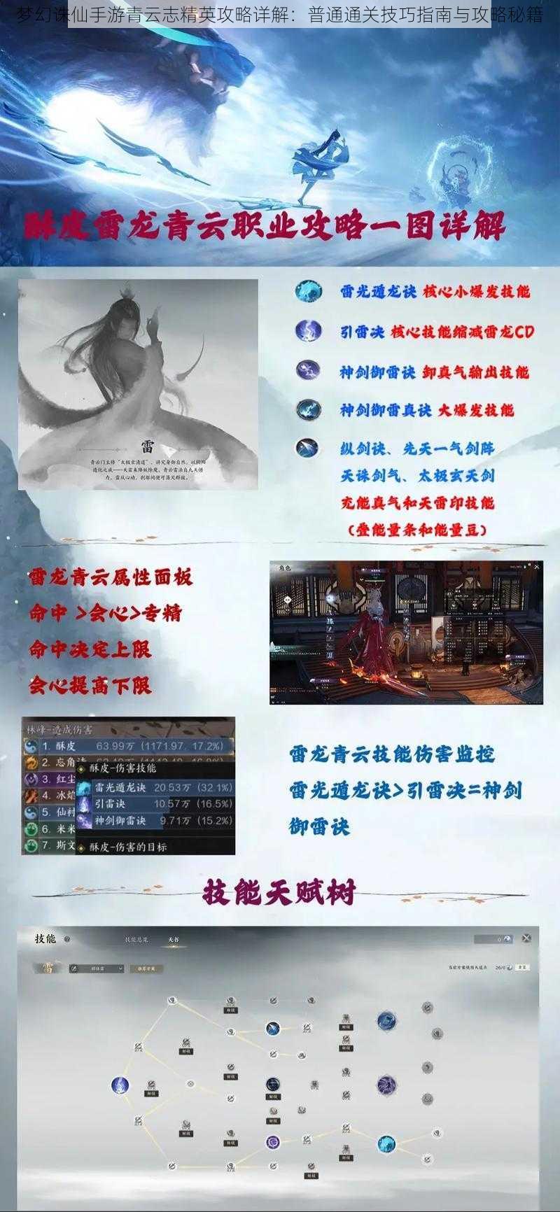 梦幻诛仙手游青云志精英攻略详解:普通通关技巧指南与攻略秘籍
