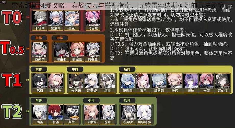 雷索纳斯柯娜攻略:实战技巧与搭配指南,玩转雷索纳斯柯娜的玩法秘籍