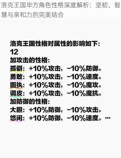 洛克王国毕方角色性格深度解析:坚韧、智慧与亲和力的完美结合