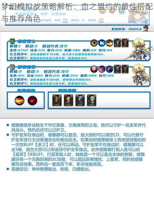 梦幻模拟战策略解析:血之盟约的最佳搭配与推荐角色