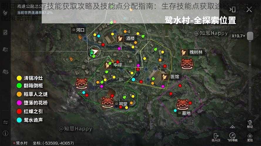 明日之后生存技能获取攻略及技能点分配指南:生存技能点获取途径与合理分配策略详解