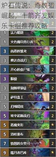 炉石传说:奇数猎崛起,十箭齐发娱乐卡组推荐攻略