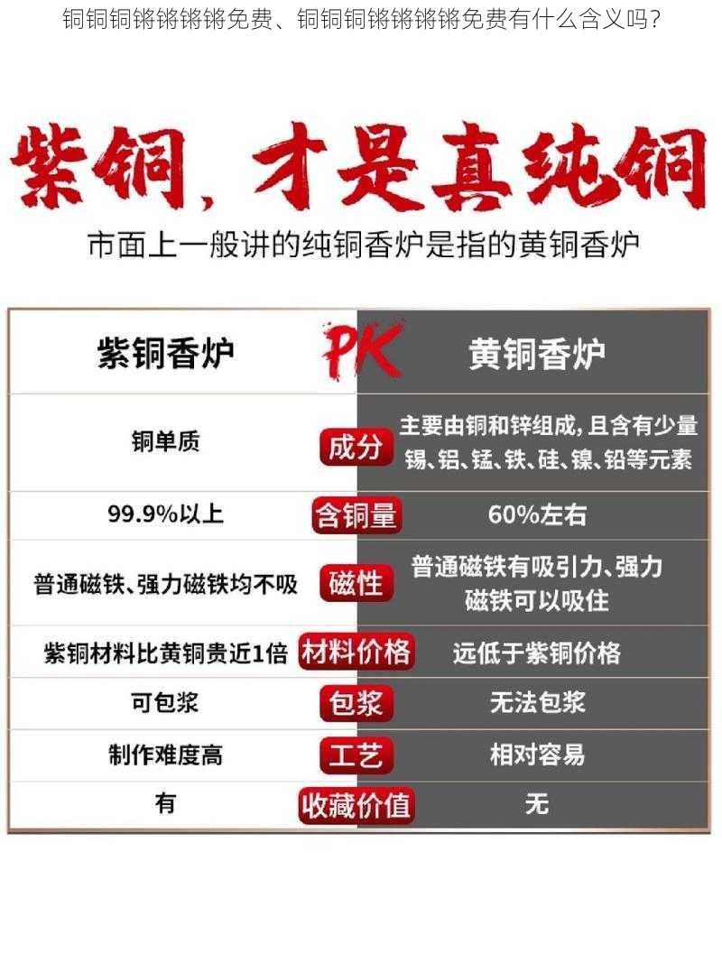 铜铜铜锵锵锵锵免费、铜铜铜锵锵锵锵免费有什么含义吗?