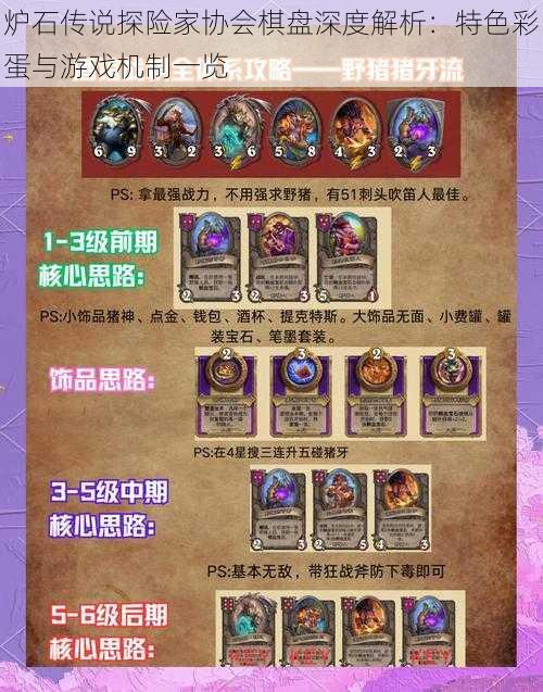 炉石传说探险家协会棋盘深度解析:特色彩蛋与游戏机制一览