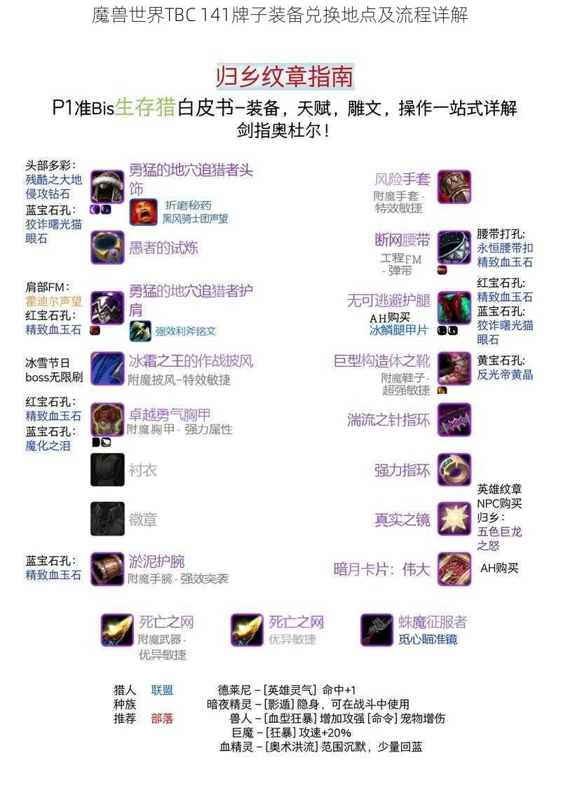 魔兽世界TBC 141牌子装备兑换地点及流程详解