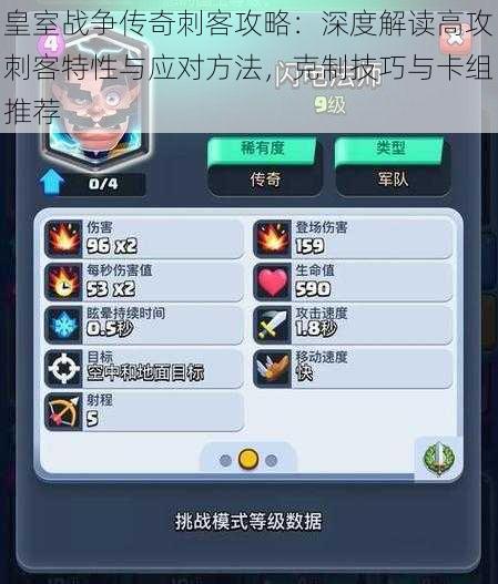 皇室战争传奇刺客攻略:深度解读高攻刺客特性与应对方法,克制技巧与卡组推荐