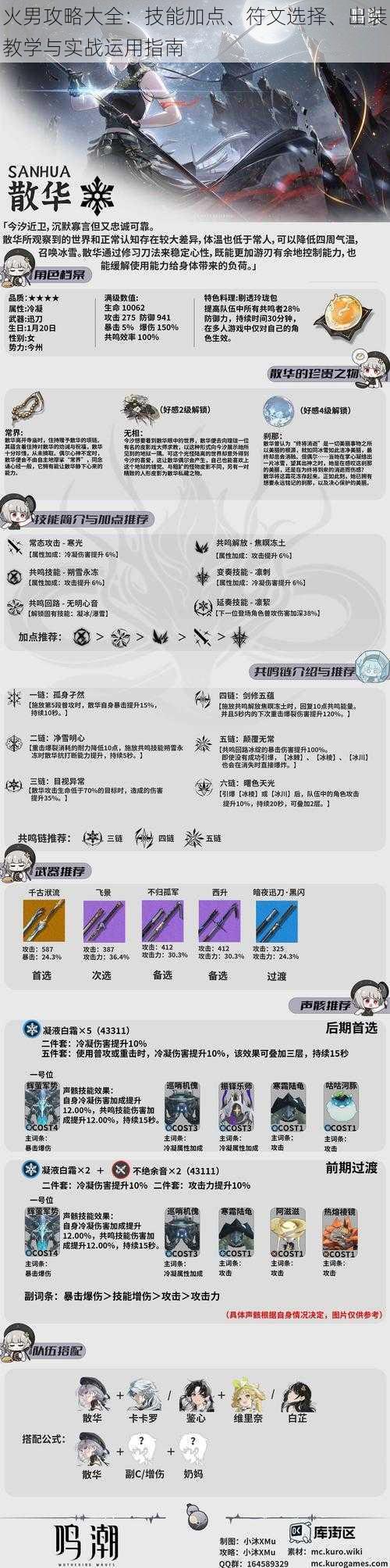 火男攻略大全:技能加点、符文选择、出装教学与实战运用指南