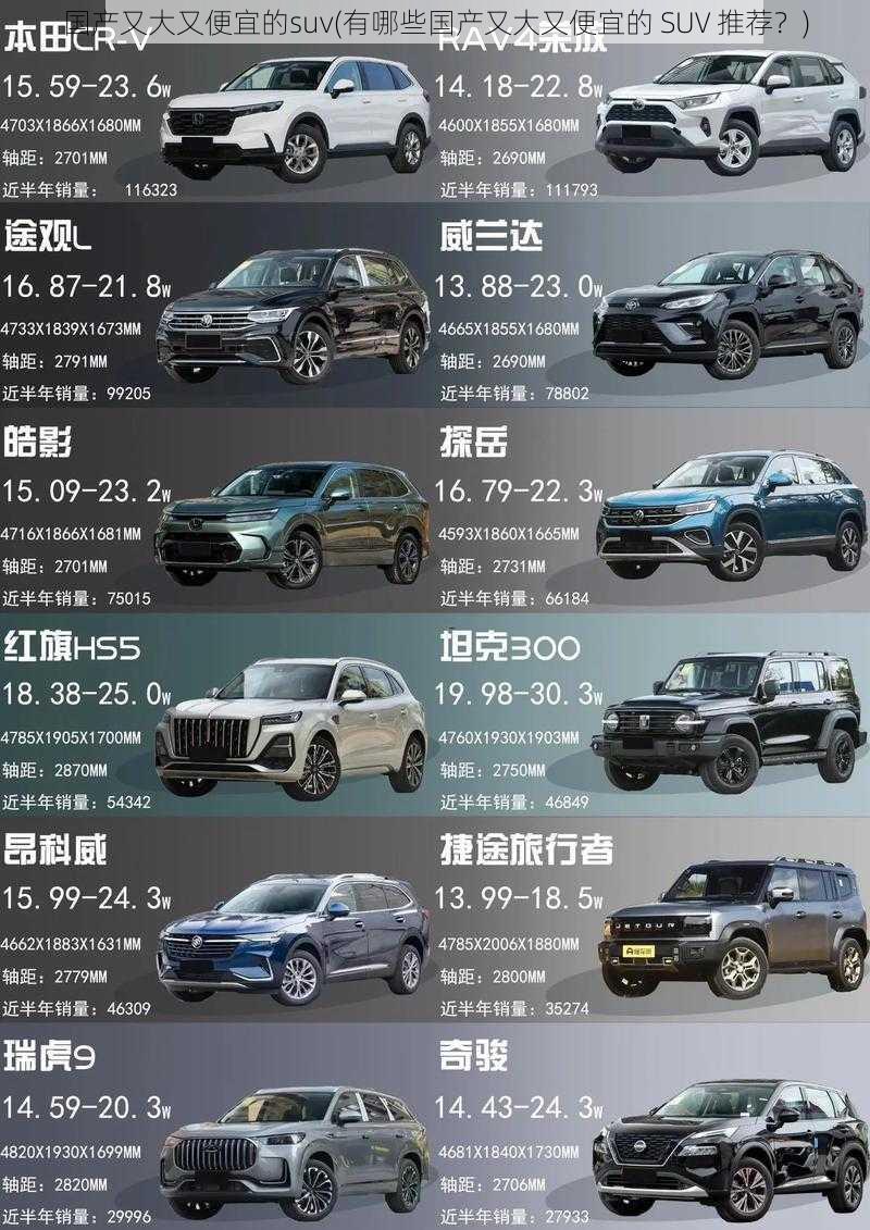国产又大又便宜的suv(有哪些国产又大又便宜的 SUV 推荐?)