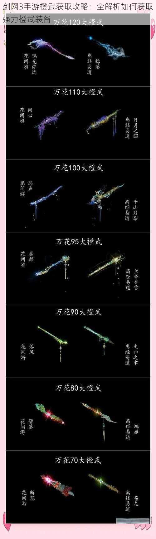 剑网3手游橙武获取攻略:全解析如何获取强力橙武装备