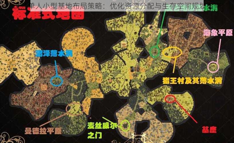 饥荒单人小型基地布局策略:优化资源分配与生存空间规划指南