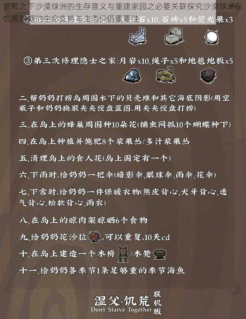 饥荒之下沙漠绿洲的生存意义与重建家园之必要关联探究沙漠绿洲在饥荒时期的生命支持与生态价值重要性