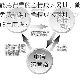 能免费看的色情成人网址、能免费观看的色情成人网址,你敢点击吗?