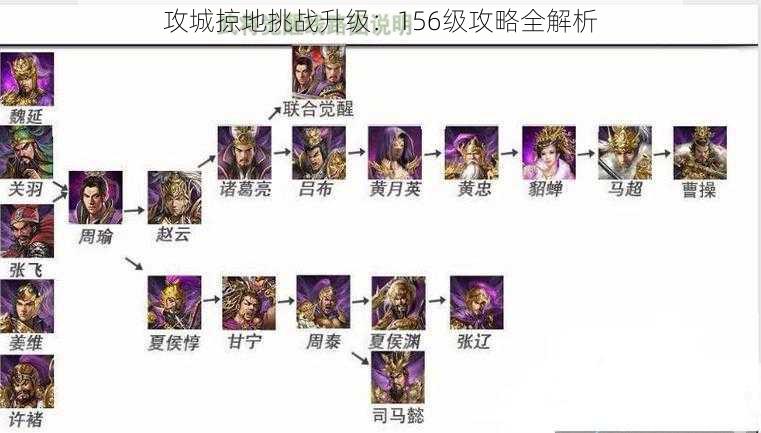 攻城掠地挑战升级:156级攻略全解析