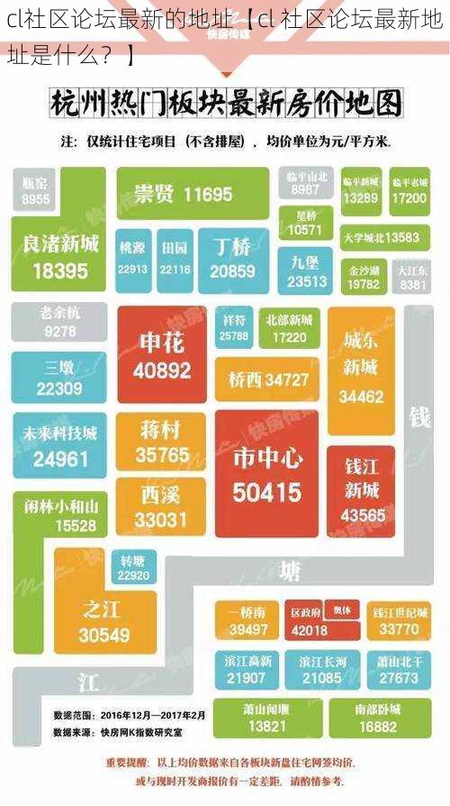 cl社区论坛最新的地址【cl 社区论坛最新地址是什么?】
