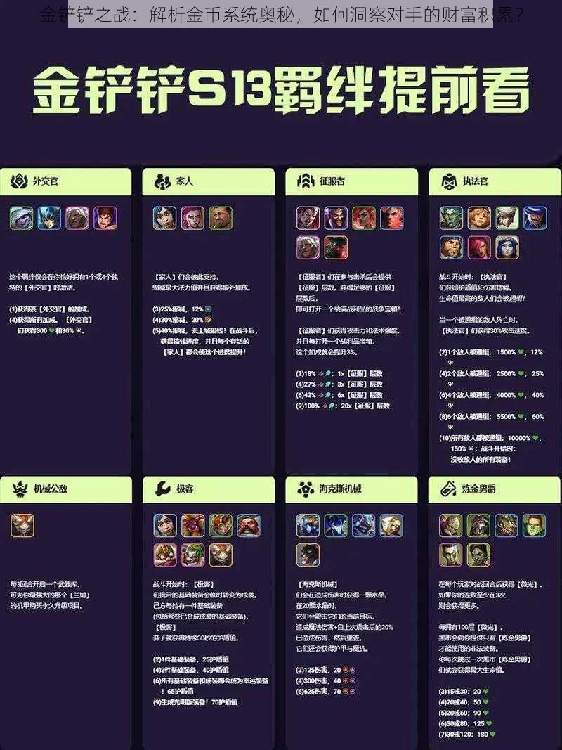 金铲铲之战:解析金币系统奥秘,如何洞察对手的财富积累?