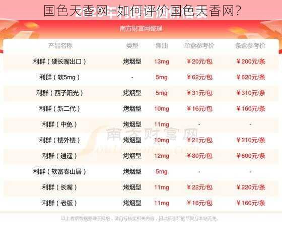 国色天香网—如何评价国色天香网?
