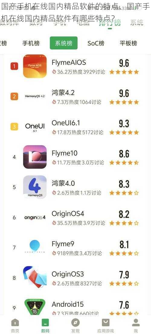 国产手机在线国内精品软件的特点、国产手机在线国内精品软件有哪些特点?