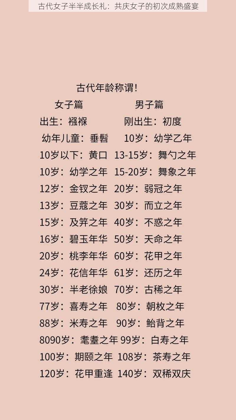 古代女子半半成长礼:共庆女子的初次成熟盛宴