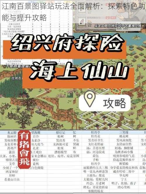 江南百景图驿站玩法全面解析:探索特色功能与提升攻略