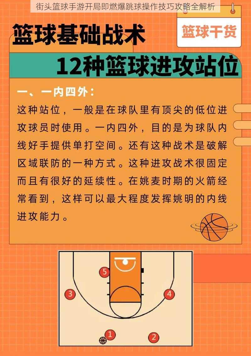 街头篮球手游开局即燃爆跳球操作技巧攻略全解析
