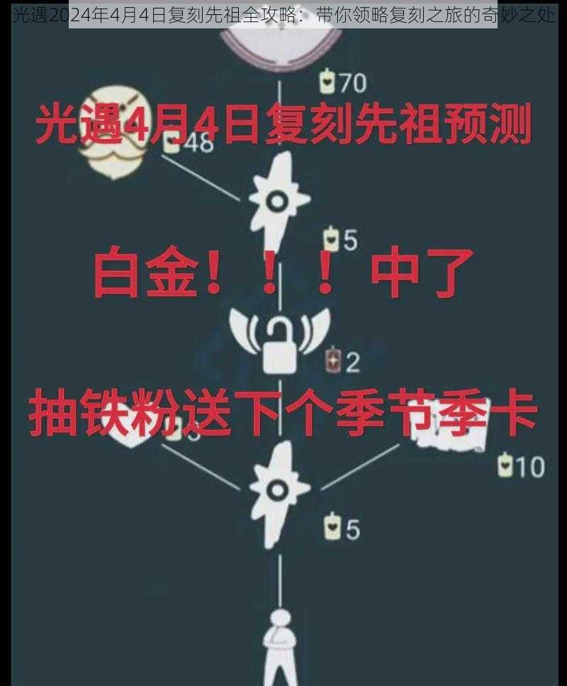 光遇2024年4月4日复刻先祖全攻略:带你领略复刻之旅的奇妙之处