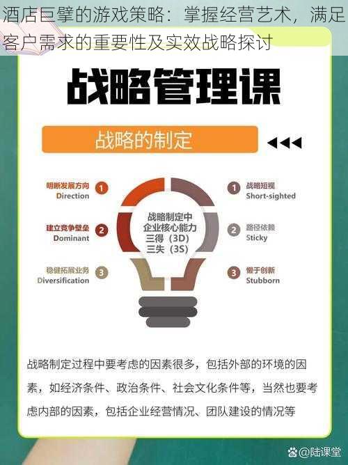 酒店巨擘的游戏策略:掌握经营艺术,满足客户需求的重要性及实效战略探讨
