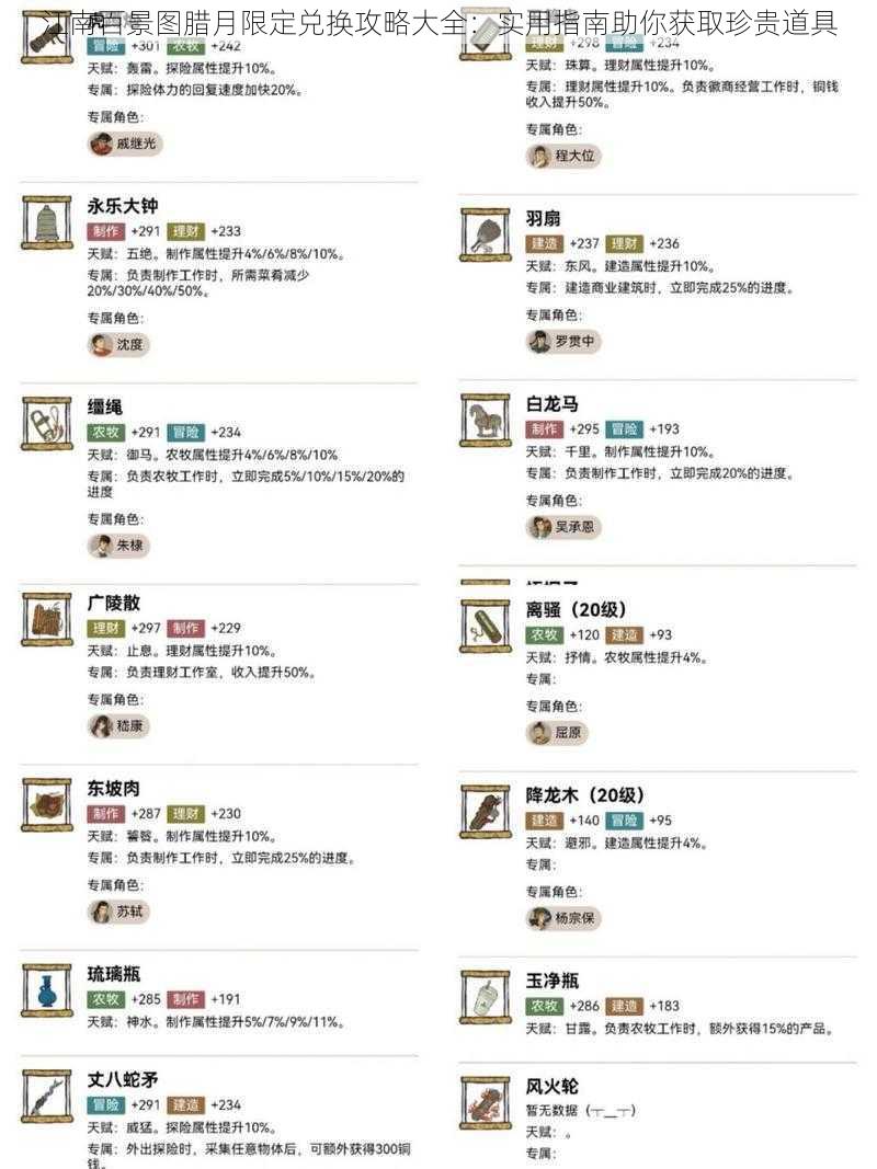 江南百景图腊月限定兑换攻略大全:实用指南助你获取珍贵道具