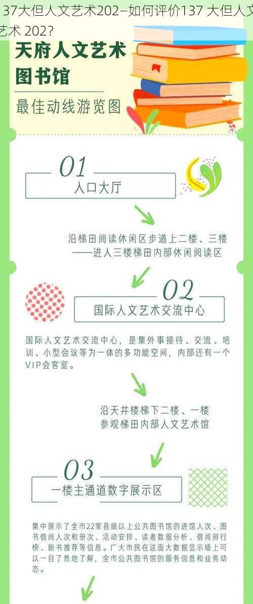 137大但人文艺术202—如何评价137 大但人文艺术 202?