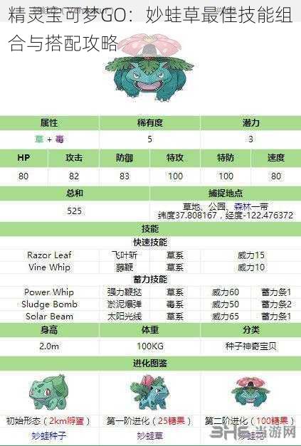 精灵宝可梦GO:妙蛙草最佳技能组合与搭配攻略