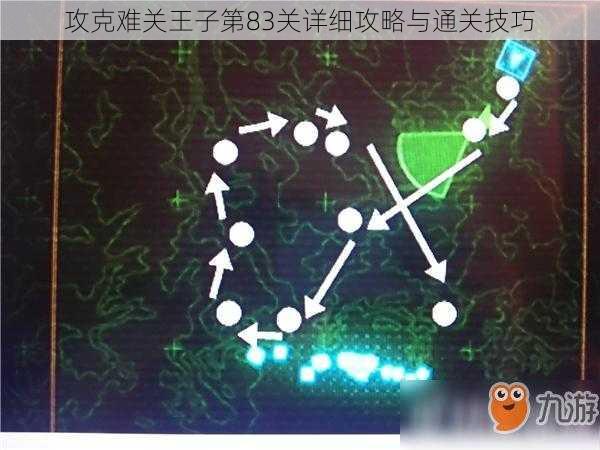 攻克难关王子第83关详细攻略与通关技巧