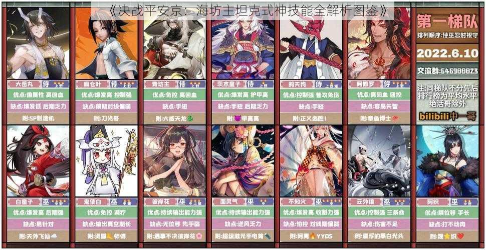 《决战平安京:海坊主坦克式神技能全解析图鉴》