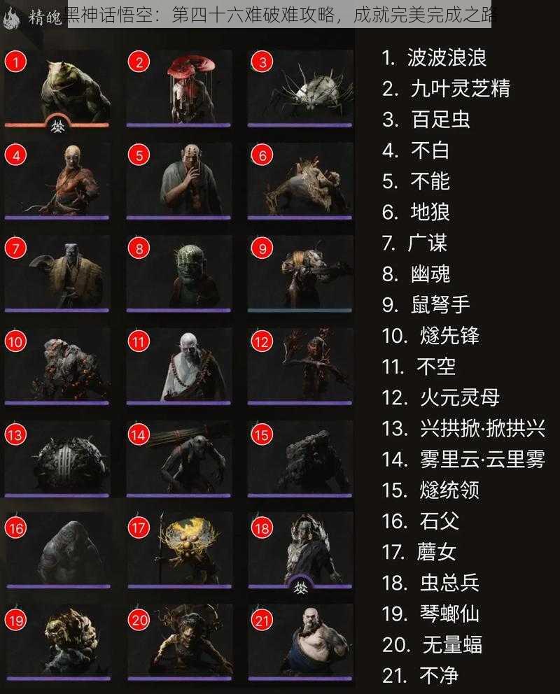 黑神话悟空:第四十六难破难攻略,成就完美完成之路