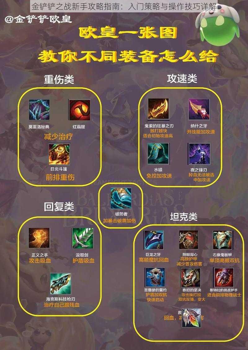 金铲铲之战新手攻略指南:入门策略与操作技巧详解