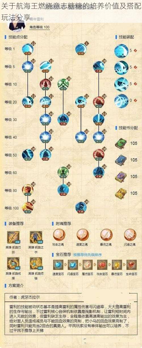 关于航海王燃烧意志糖糖的培养价值及搭配玩法分享