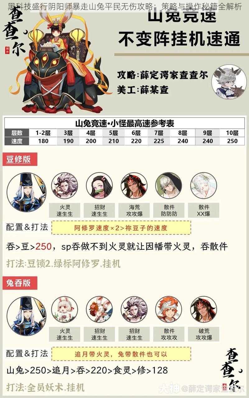黑科技盛行阴阳师暴走山兔平民无伤攻略:策略与操作秘籍全解析