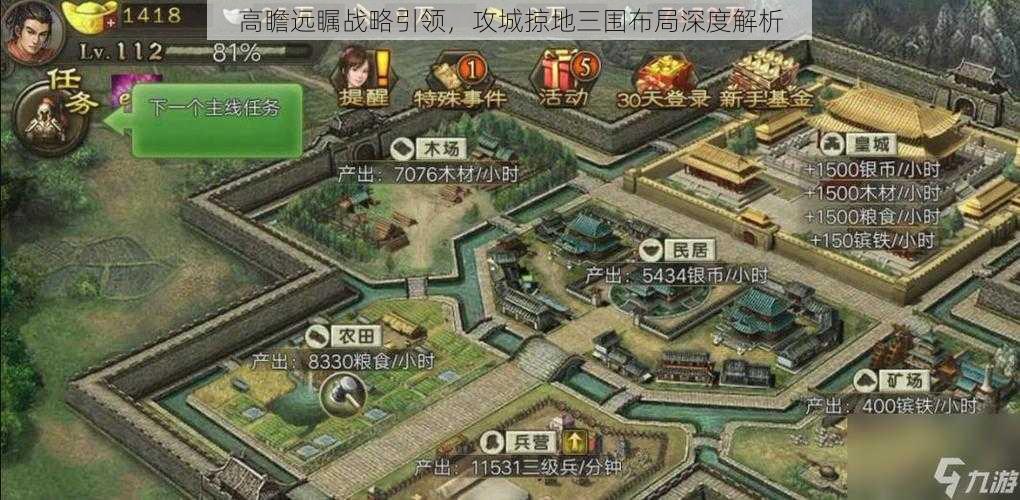 高瞻远瞩战略引领,攻城掠地三围布局深度解析