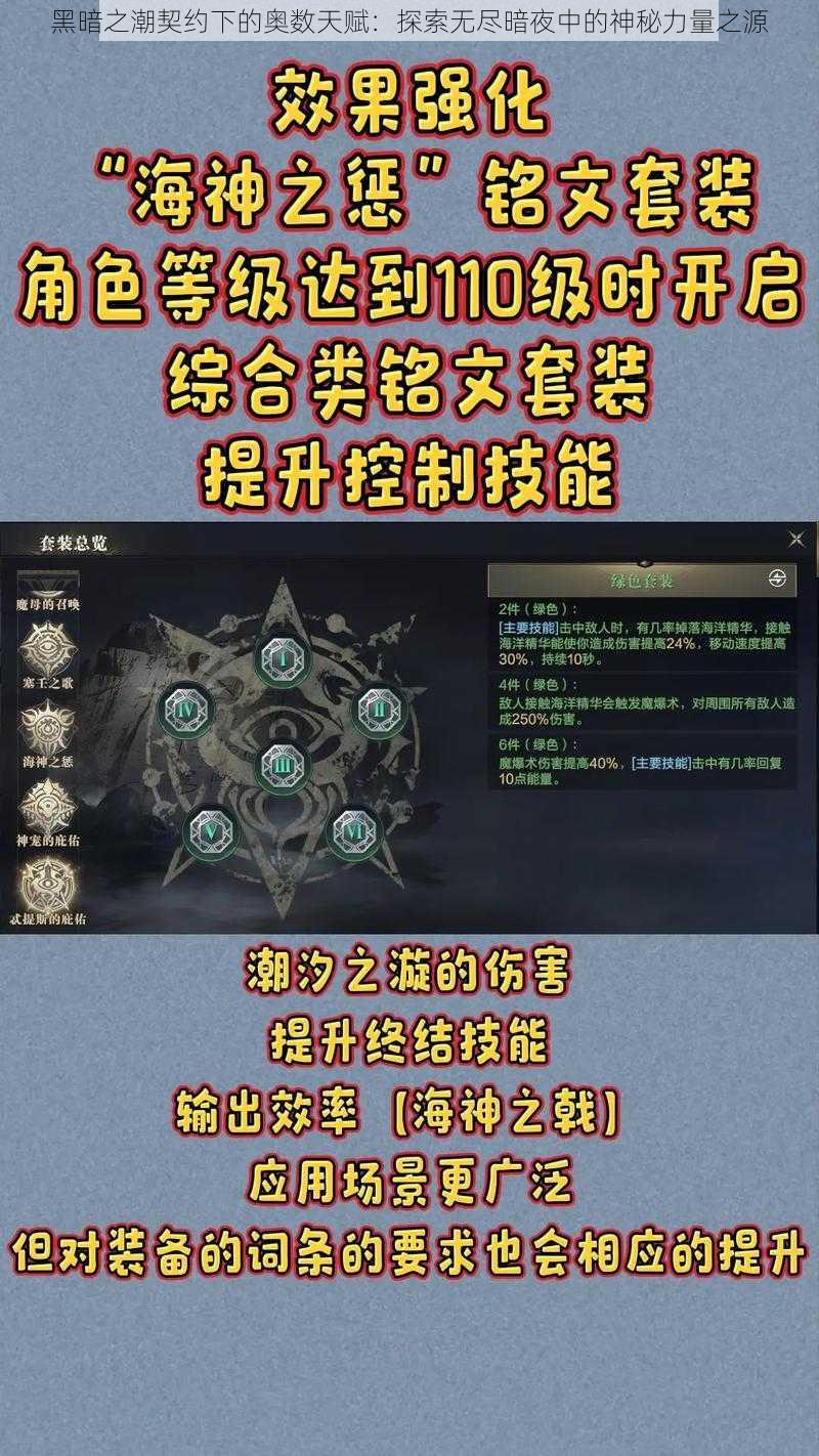 黑暗之潮契约下的奥数天赋:探索无尽暗夜中的神秘力量之源