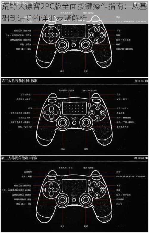 荒野大镖客2PC版全面按键操作指南:从基础到进阶的详细步骤解析