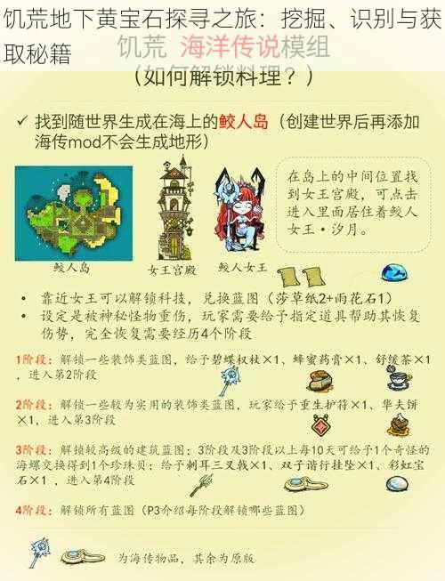 饥荒地下黄宝石探寻之旅:挖掘、识别与获取秘籍
