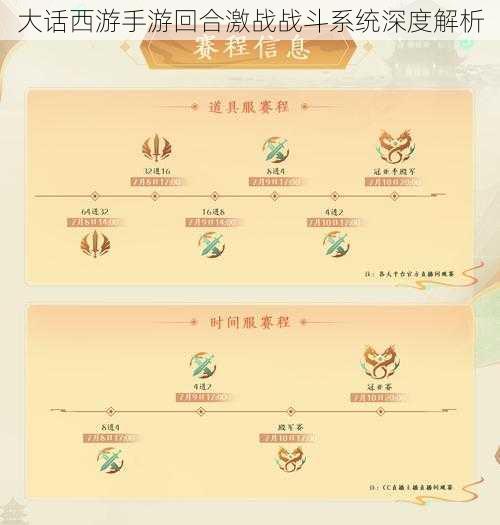 大话西游手游回合激战战斗系统深度解析
