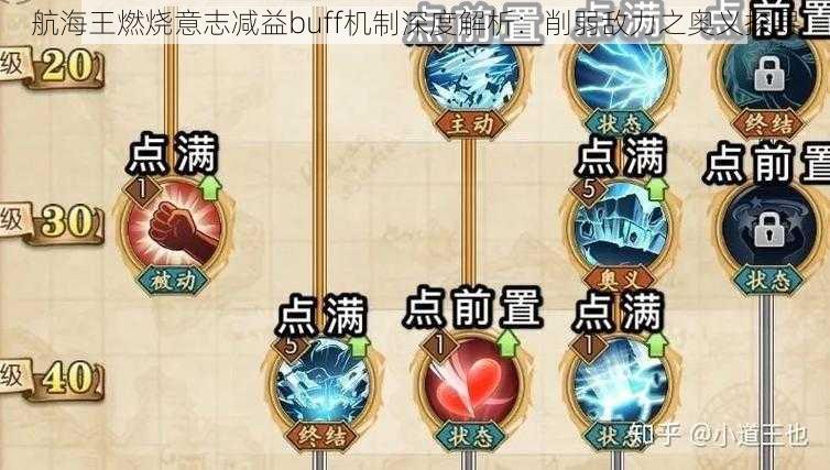 航海王燃烧意志减益buff机制深度解析:削弱敌力之奥义探寻