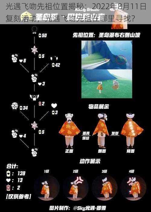 光遇飞吻先祖位置揭秘:2022年8月11日复刻活动,光遇飞吻先祖在哪里寻找?