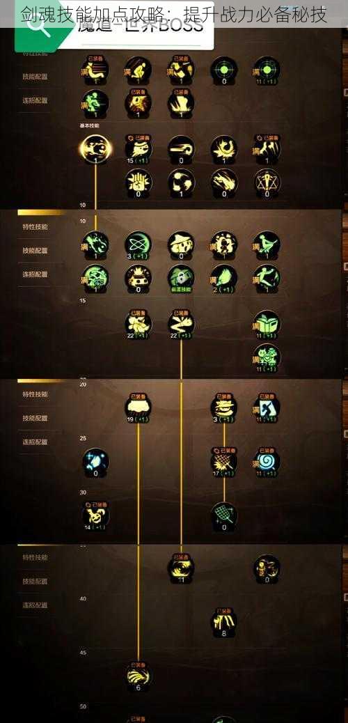剑魂技能加点攻略:提升战力必备秘技
