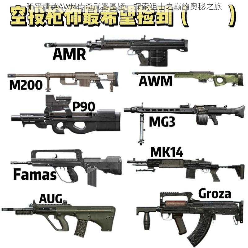 和平精英AWM传奇武器图鉴:探索狙击之巅的奥秘之旅