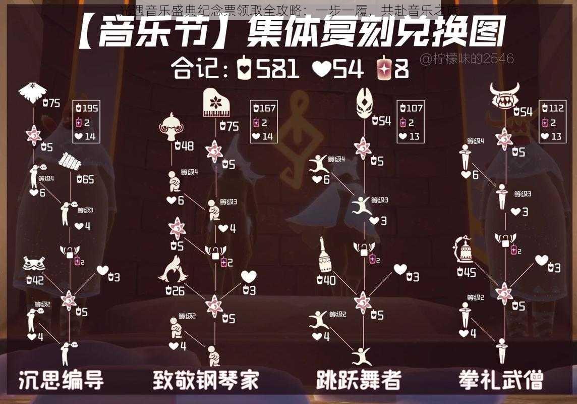光遇音乐盛典纪念票领取全攻略:一步一履,共赴音乐之旅