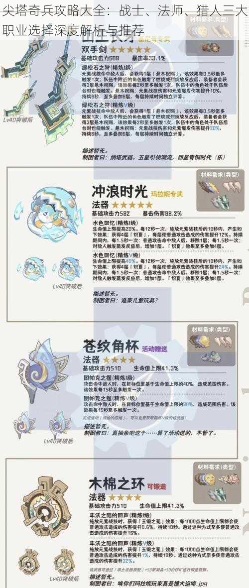尖塔奇兵攻略大全:战士、法师、猎人三大职业选择深度解析与推荐