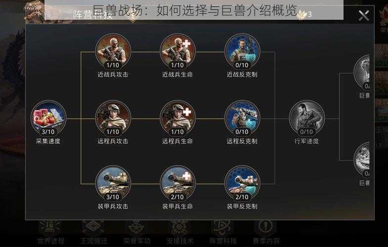巨兽战场:如何选择与巨兽介绍概览